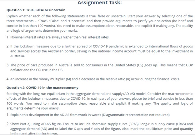 budget deficit assignment question sample