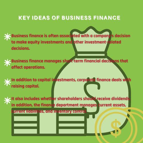 business finance ideas