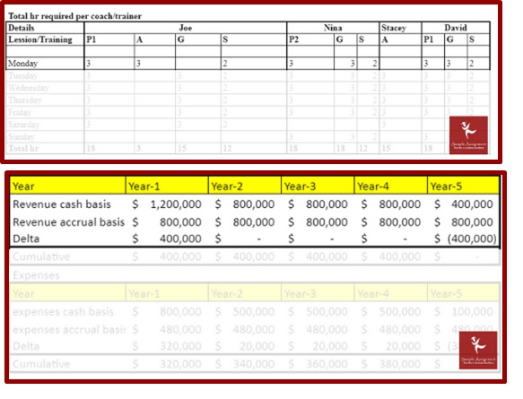 caseflow statement assignment sample