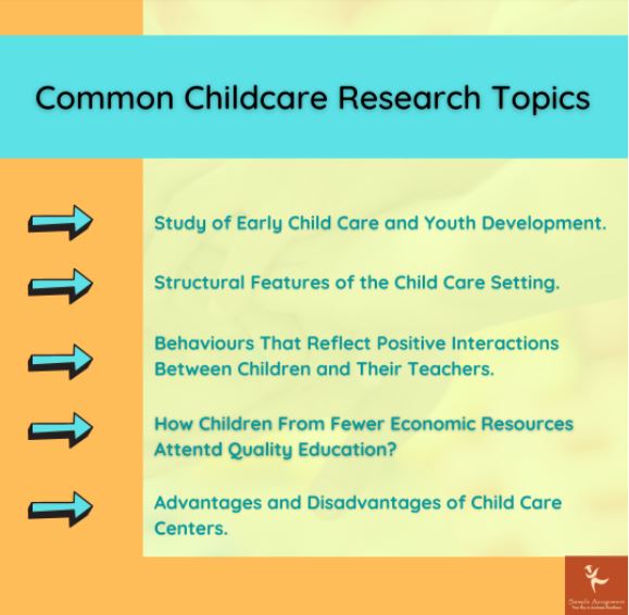 childcare dissertation help UK