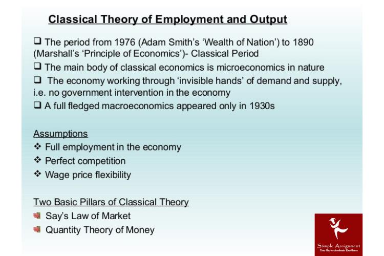 classical theory assignment help