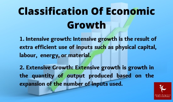 classification of economic growth