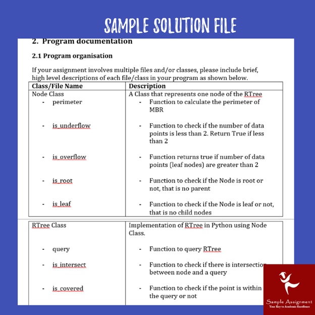 coding homework sample online Canada