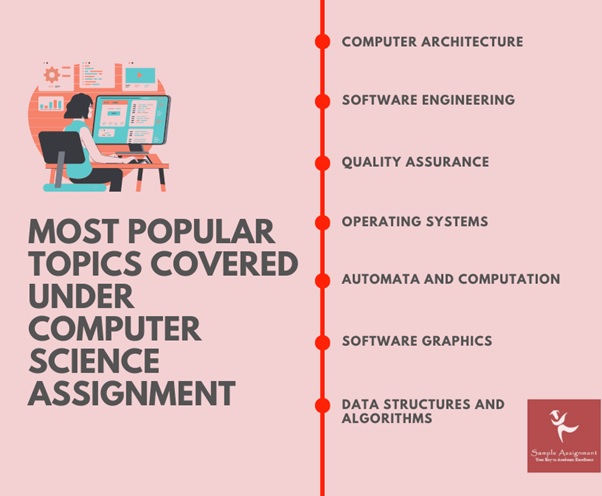 computer science assignment help uk