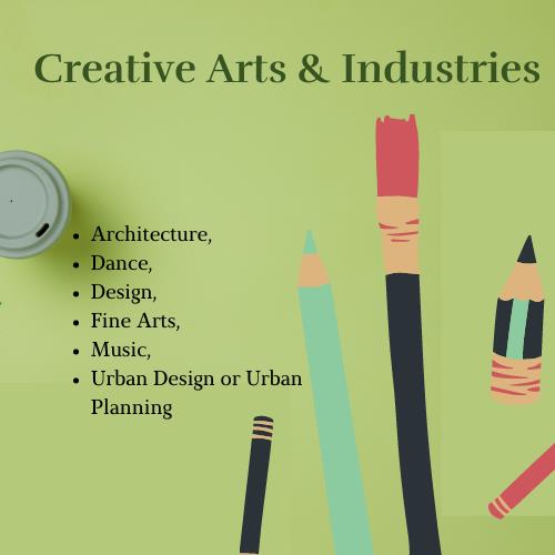 creative industries assignment help