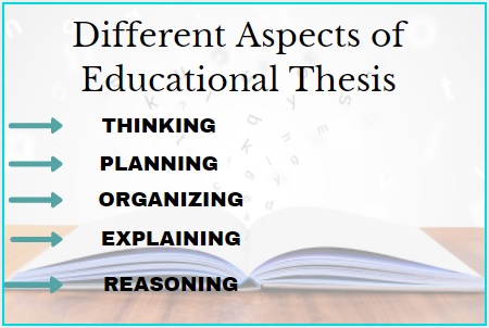 different aspects of educational thesis