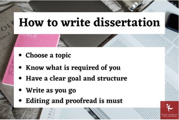 dissertation help London