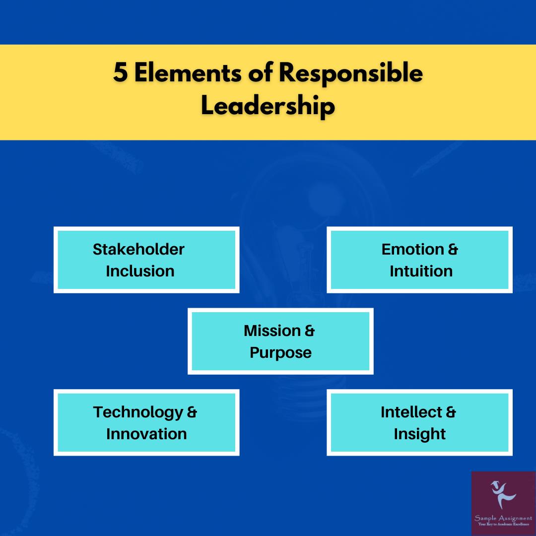 elements responsible for leadership