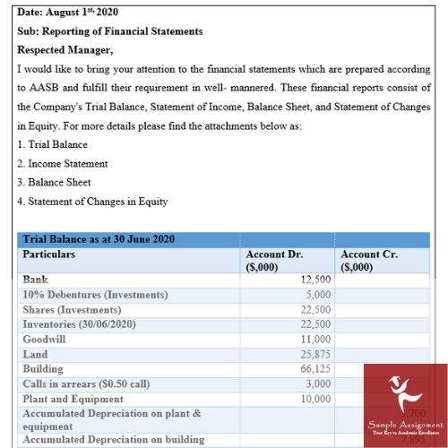 excel assignment solution