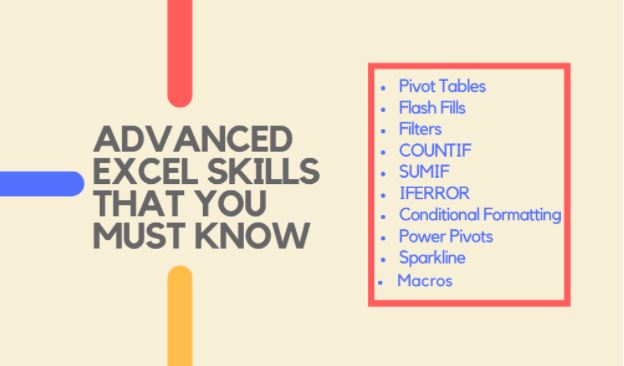 excel coursework help