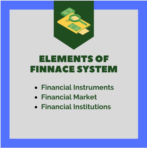 financial system assignment help UK