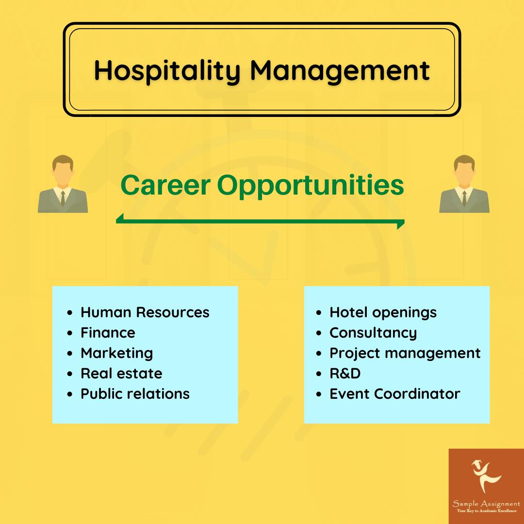 hospitality management