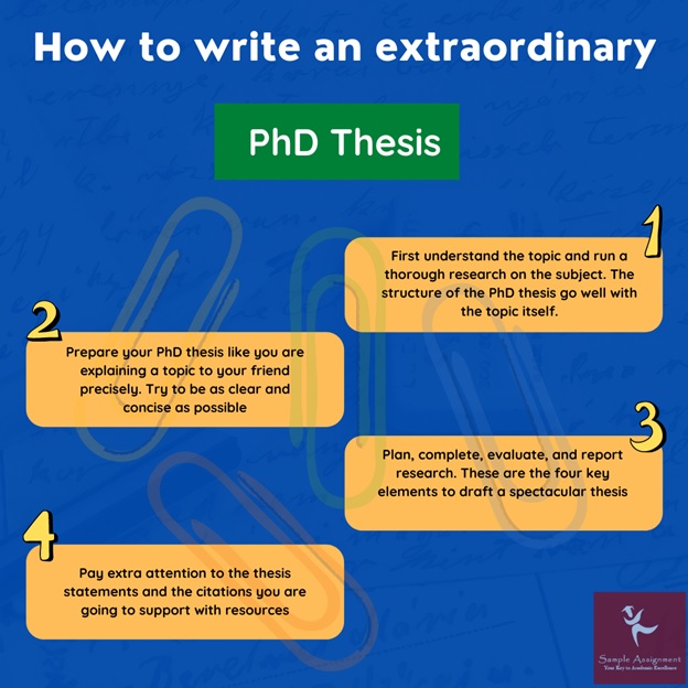 how to write an extraordinary ohd thesis