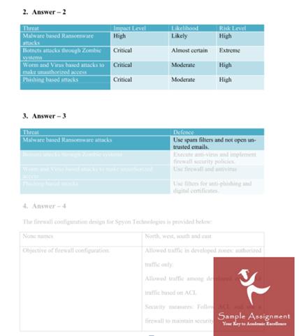 ICT assignment solution