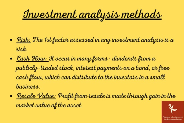 investment analysis methods