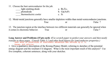 Lattice Energy assignment question