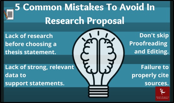 mistakes in research proposal