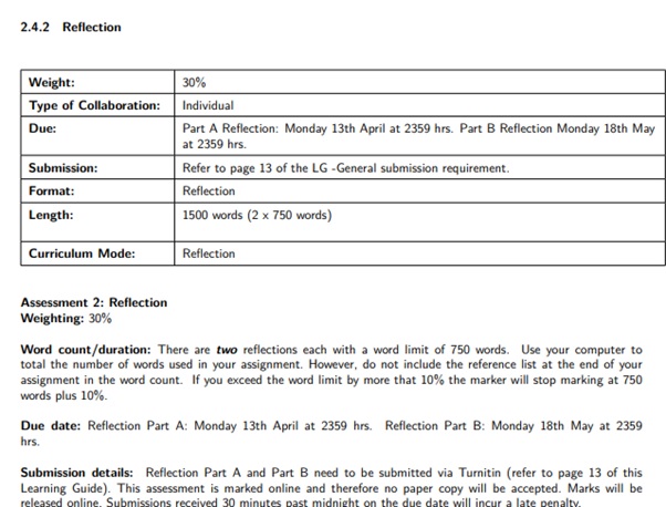 nursing research paper sample Canada