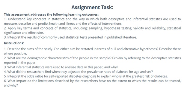 ph d thesis writing assignment task