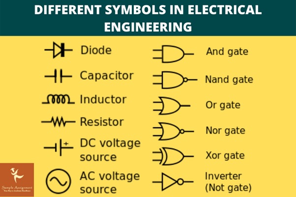 phd in electrical engineering