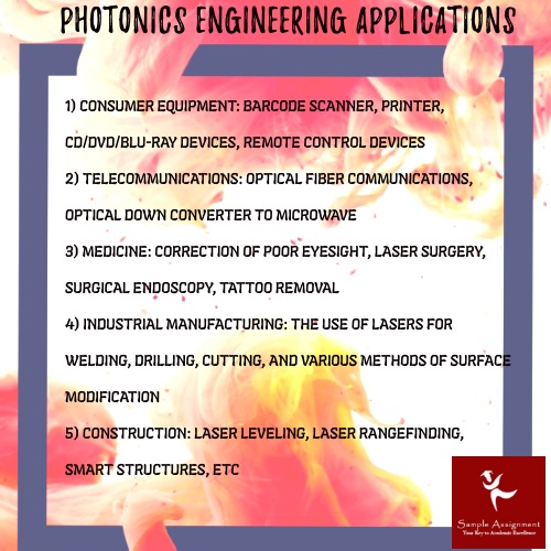 photonics engineering applications