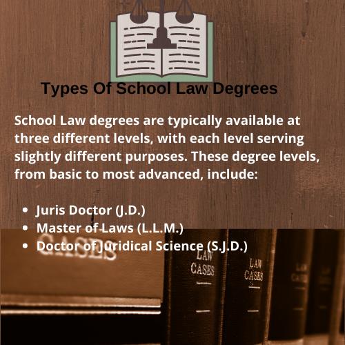 school law degree types