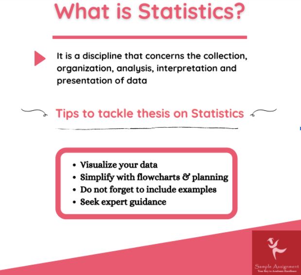 statistics thesis help in Canada