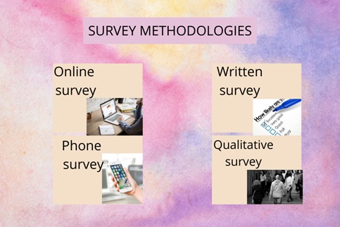 survey methodologies Canada