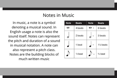 theory notes in music