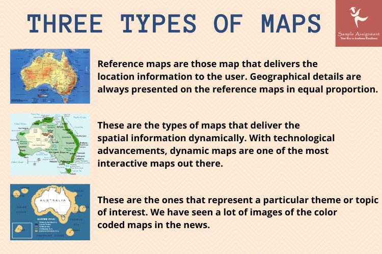 types of maps