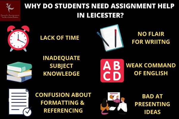 why do students need assignment help in Leicester