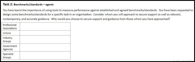 BSBWOR501 workbook assessment task 2 online