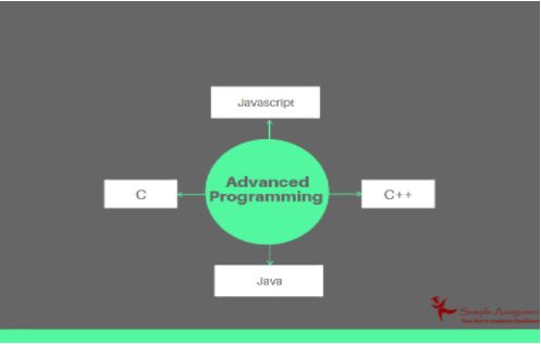 advanced programming assignment help australia