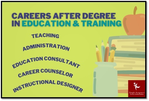 careers after degree in education  training