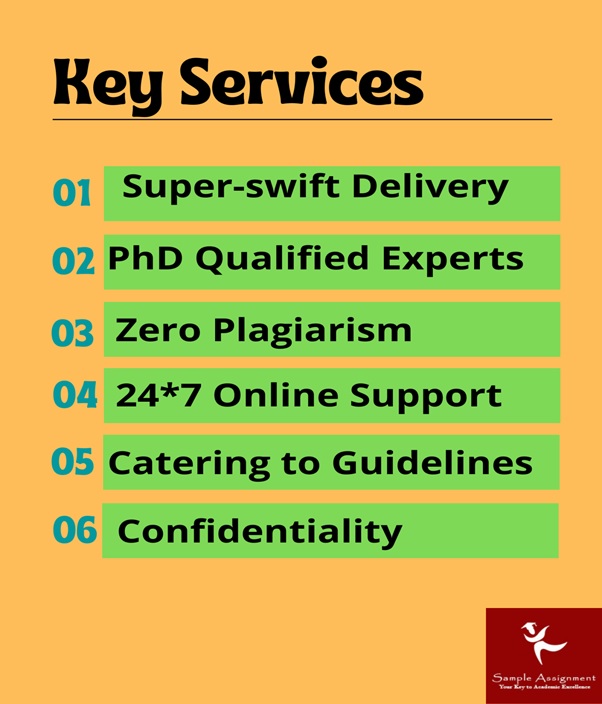 chemical physics assignment service