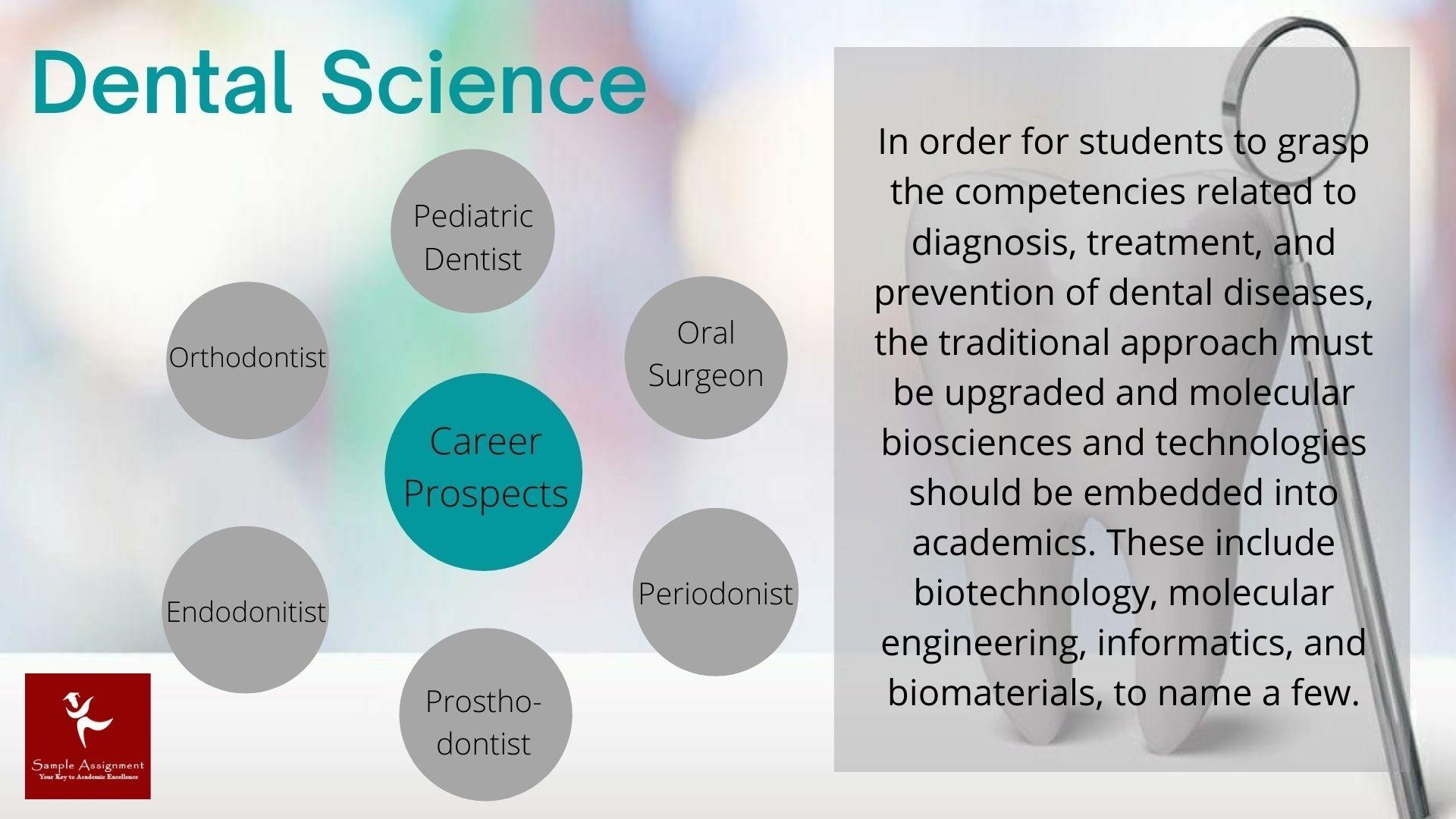 dental science homework help canada