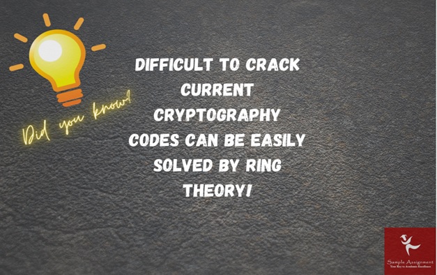 difficult to crack current cryptography codes can be easily solved by ring theory