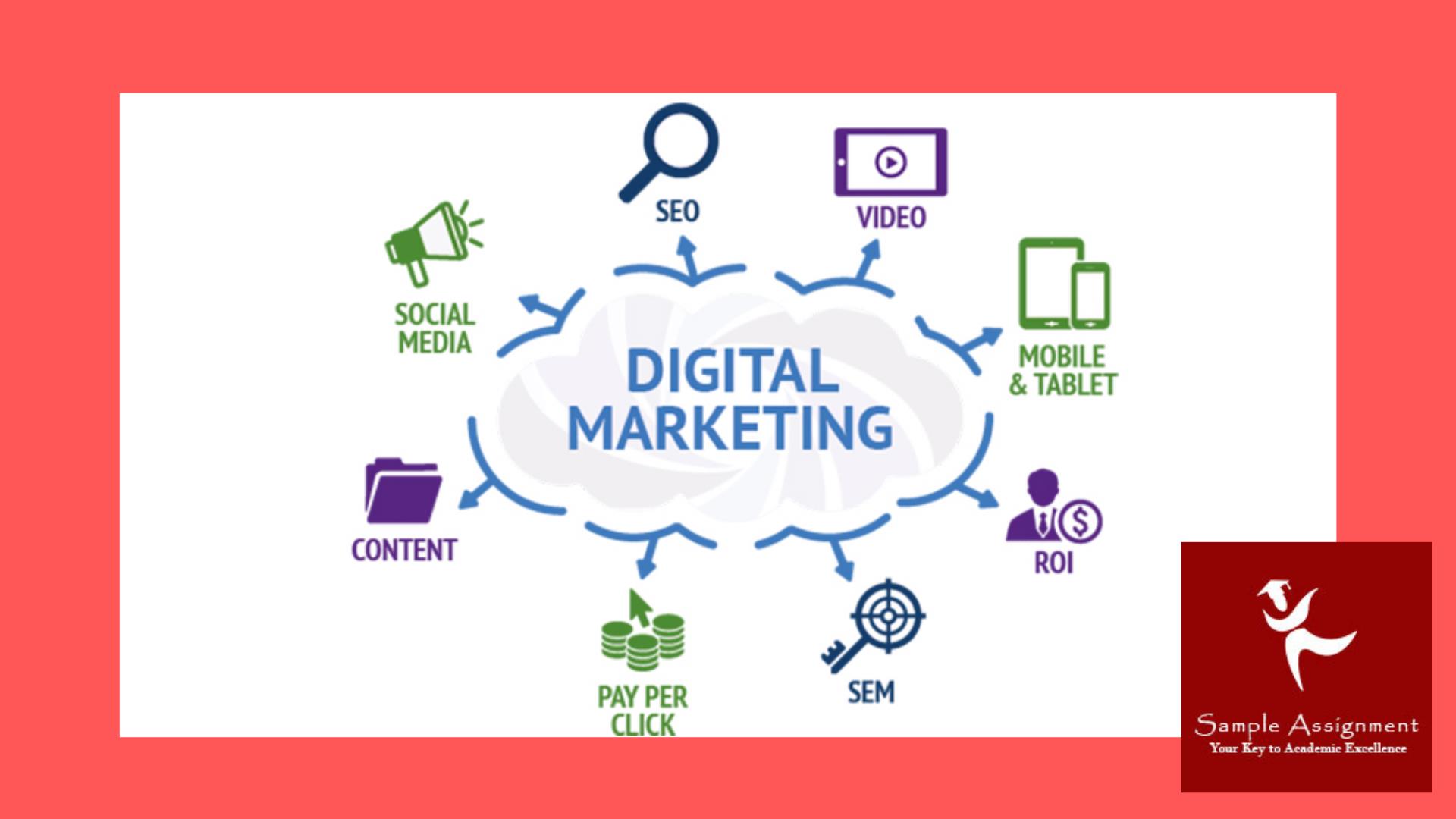 digital marketing assignment help canada