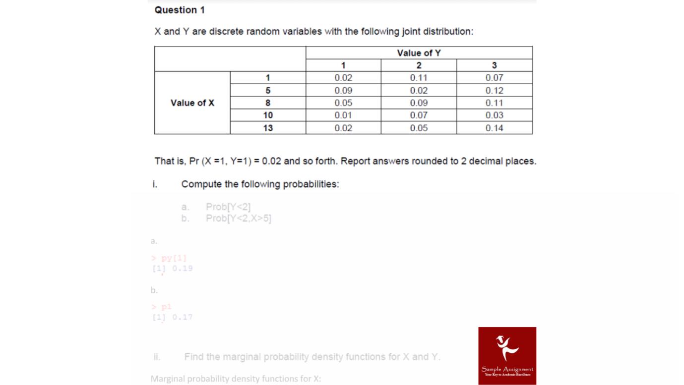 econometrics homework sample usa