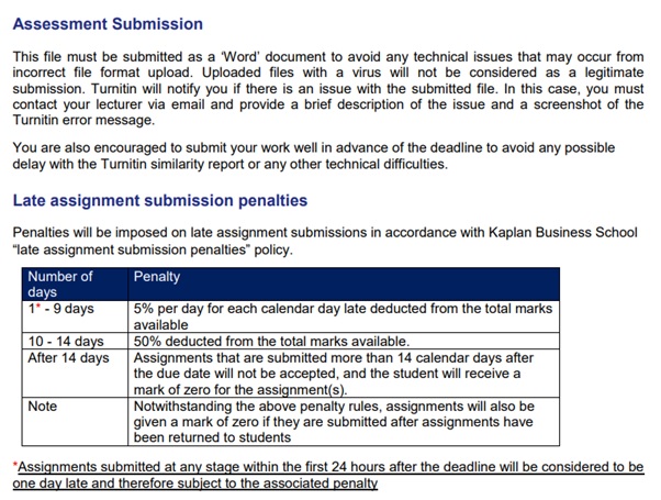 hospitality management assignment question sample uk