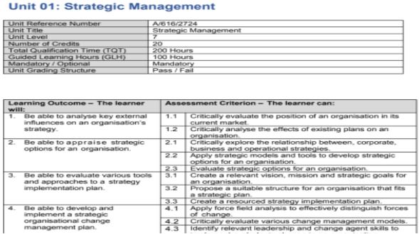 hr homework help sample