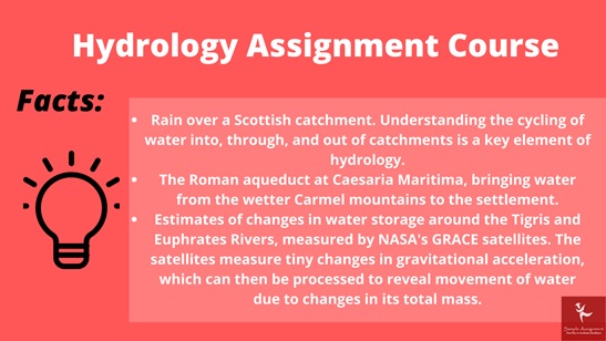 hydrology assignment course