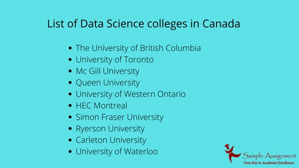 list of data science college in canada