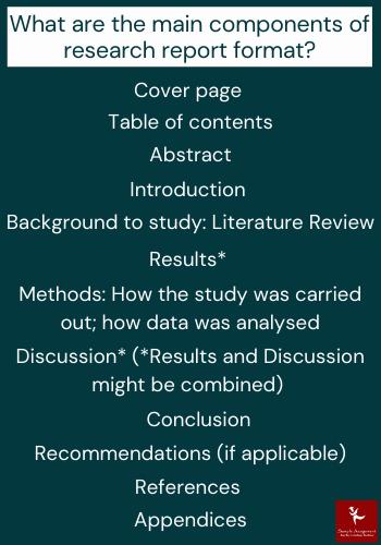 management research assignment answer uk