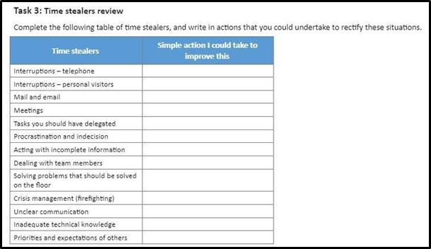 online BSBWOR501 workbook assessment answer task