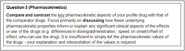 pharmacology homework help query sample