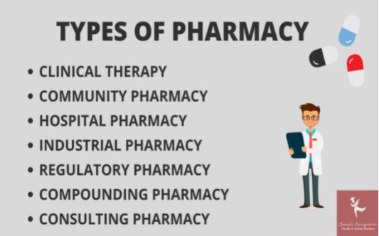 pharmacy assignment help