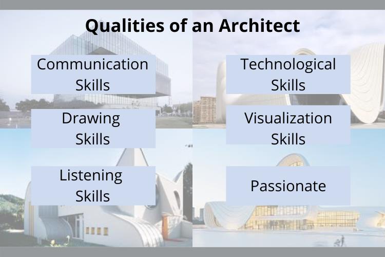 qualities of architect canada