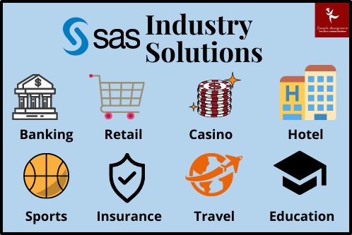 sas solutions uk