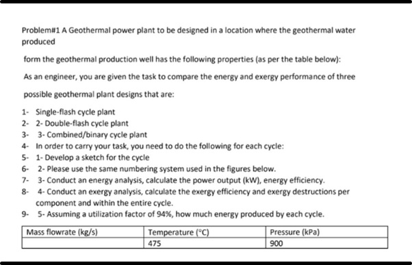 st francis xavier university assignment question